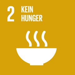 Sustainable Development Goal 2